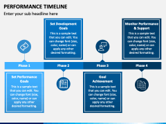 Performance Timeline PowerPoint and Google Slides Template - PPT Slides