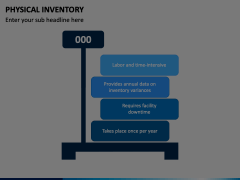 Physical Inventory Animated Presentation - SketchBubble