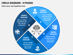 Circle Diagram - 4 Phases PPT Slide 2