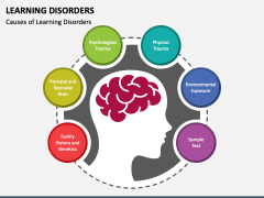 Learning Disorders PowerPoint Template and Google Slides Theme