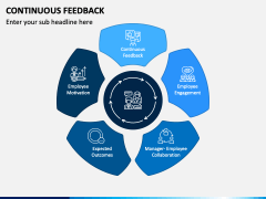 Continuous Feedback PowerPoint and Google Slides Template - PPT Slides