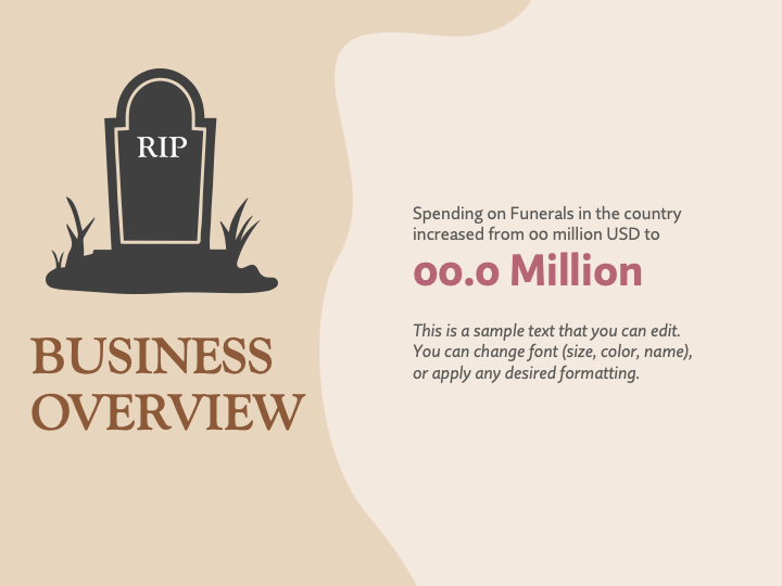 Funeral Service Business Plan PowerPoint and Google Slides Template PPT Slides