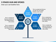 5 Stages Hub and Spokes PPT Slide 1