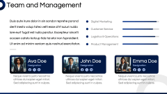 E-Commerce Business Plan PPT Slide 10