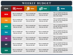 Weekly Budget PPT Slide 2