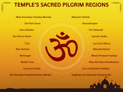 Ayodhya Ram Mandir PPT Slide 5