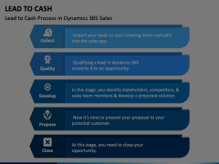 Lead to Cash PowerPoint and Google Slides Template - PPT Slides
