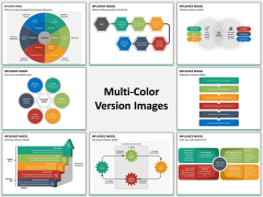 Influence Model Multicolor Combined