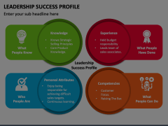 Leadership Success Profile PowerPoint and Google Slides Template - PPT ...