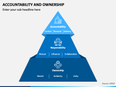 Accountability and Ownership PowerPoint Template - PPT Slides