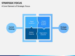 Strategic Focus PPT Slide 2