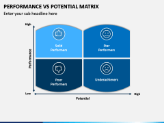 Performance Vs Potential Matrix PowerPoint Template - PPT Slides