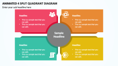 Animated 4 Split Quadrant Diagram PPT Slide 1