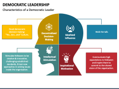 Democratic Leadership Free PPT Slide 1