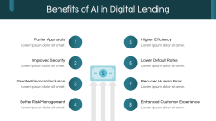 AI in Digital Lending PPT Slide 10