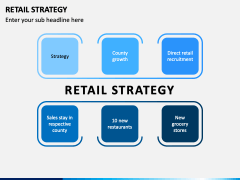 Retail Strategy PPT Slide 2