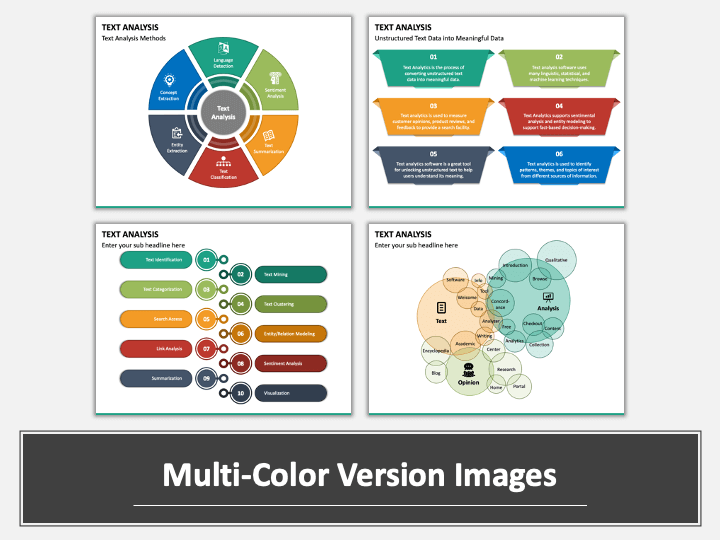 Text Analysis PowerPoint And Google Slides Template - PPT Slides