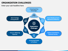 Organization Challenges PPT Slide 1