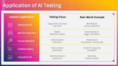 AI Testing PPT Slide 8
