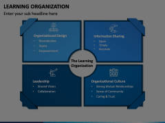 Learning Organization PowerPoint and Google Slides Template - PPT Slides