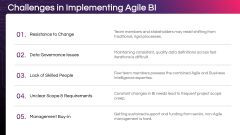 Agile Business Intelligence PPT Slide 7