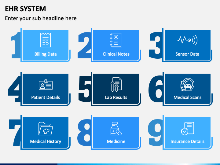 EHR System PowerPoint And Google Slides Template - PPT Slides