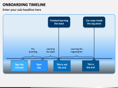 Onboarding Timeline PPT Slide 2