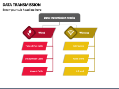Data Transmission PPT Slide 3