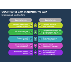 Qualitative Data Analysis PowerPoint Template - PPT Slides