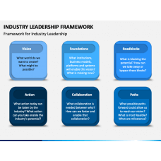 Leadership PowerPoint Templates - PPT Slides | SketchBubble