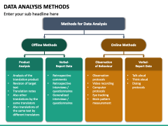 Data Analysis Methods PowerPoint And Google Slides Template - PPT Slides