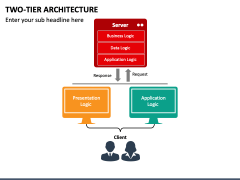 Two Tier Architecture PowerPoint and Google Slides Template - PPT Slides
