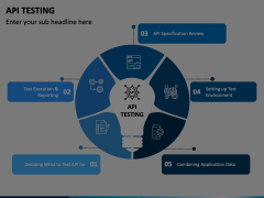 API Testing PowerPoint and Google Slides Template - PPT Slides