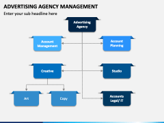 Advertising Agency Management PowerPoint and Google Slides Template ...