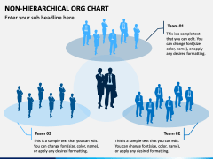 Non Hierarchical Org Chart PowerPoint Template - PPT Slides