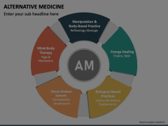 Alternative Medicine Animated Presentation - SketchBubble