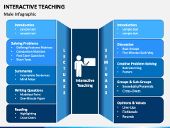 Interactive Teaching PowerPoint Template - PPT Slides