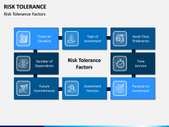 Risk Tolerance PPT Slide 3