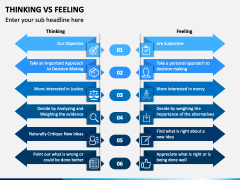 Thinking Vs Feeling PowerPoint and Google Slides Template - PPT Slides