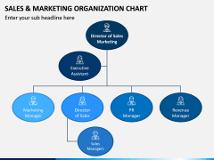 Sales and Marketing Organization Chart PPT Slide 7