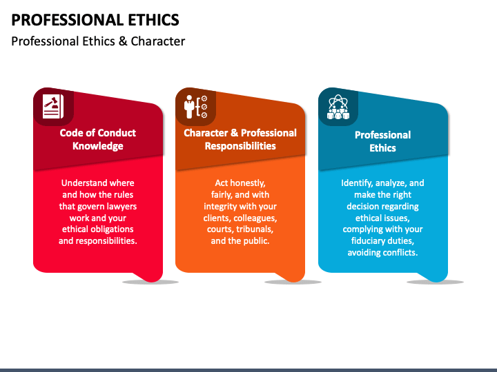 Professional Ethics Powerpoint Template Ppt Slides Sketchbubble