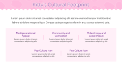 Free - Hello Kitty Presentation Theme for PowerPoint and Google Slides ...