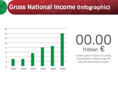 Economy of Italy PPT Slide 9