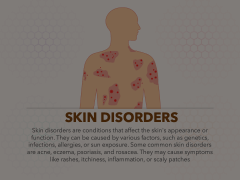 Skin Disorders Animated Presentation - SketchBubble