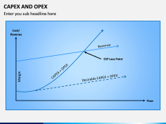 Capex and Opex PPT Slide 6