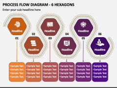 Process Flow Diagram - 6 Hexagons PPT Slide 1