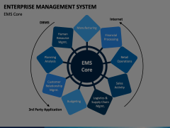 Enterprise Management System Animated Presentation - SketchBubble