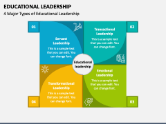 Educational Leadership PowerPoint Template and Google Slides Theme