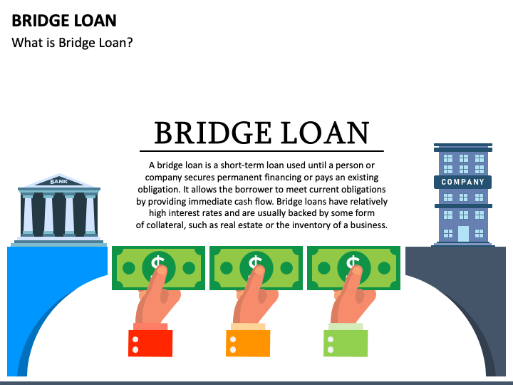 Bridge Loan PowerPoint Template - PPT Slides