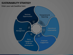 Sustainability Strategy Powerpoint And Google Slides Template - Ppt Slides